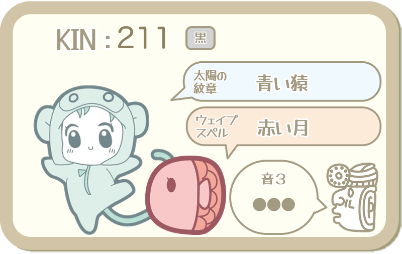 KIN211：太陽の紋章 青い猿・ウェイブスペル 赤い月・音3