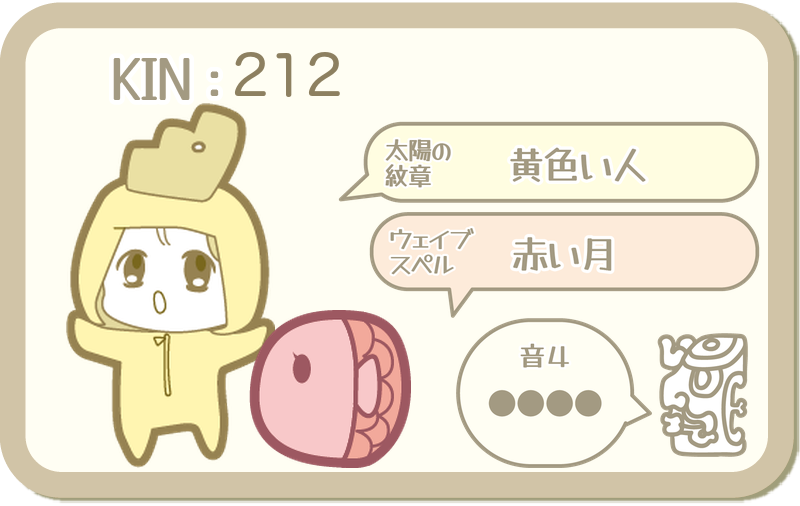KIN212：太陽の紋章 黄色い人・ウェイブスペル 赤い月・音4