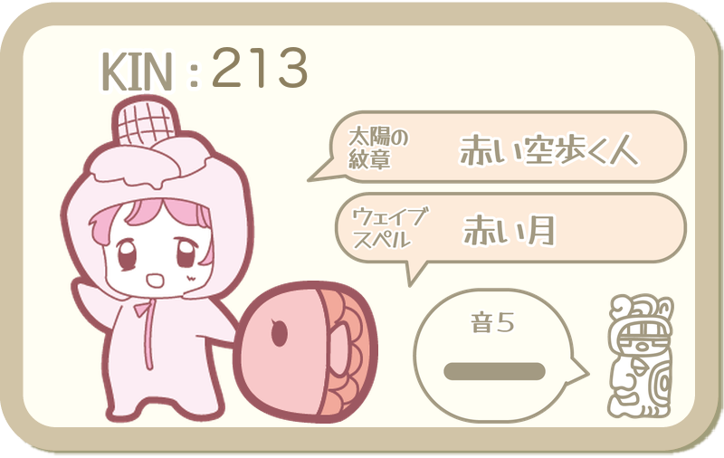 KIN213：太陽の紋章 赤い空歩く人・ウェイブスペル 赤い月・音5