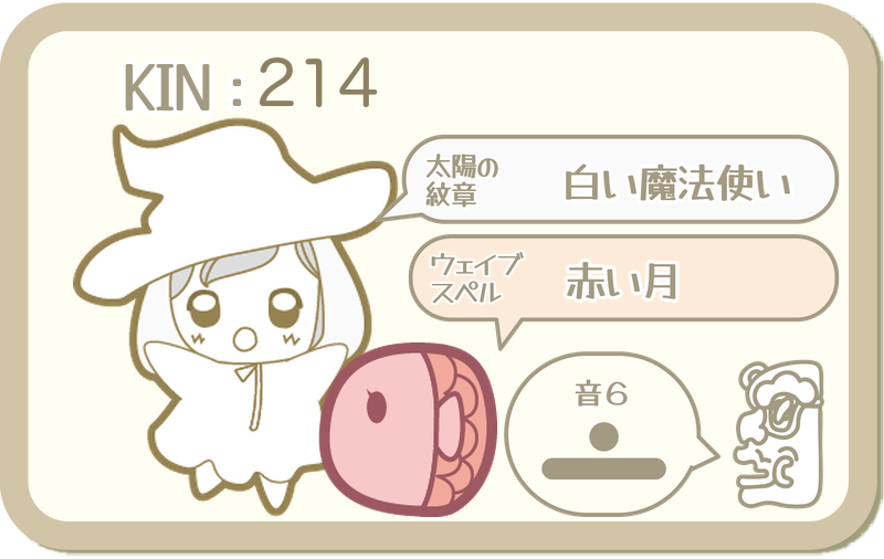 KIN214：太陽の紋章 白い魔法使い・ウェイブスペル 赤い月・音6