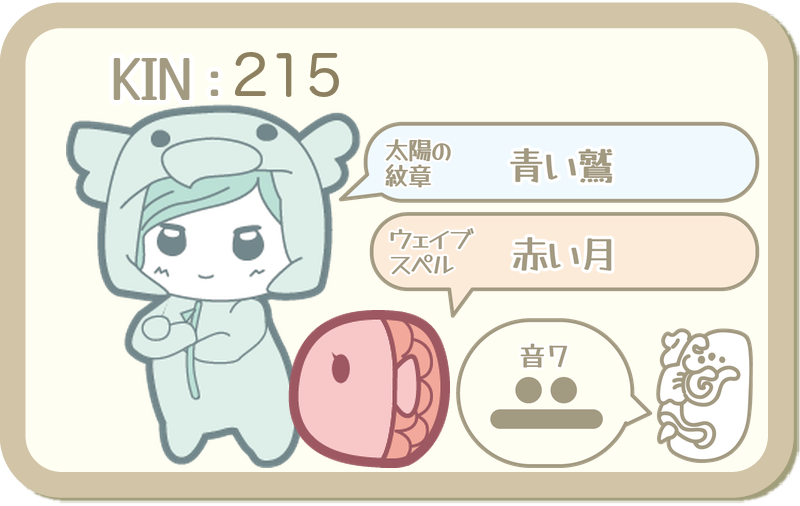 KIN215：太陽の紋章 青い鷲・ウェイブスペル 赤い月・音7