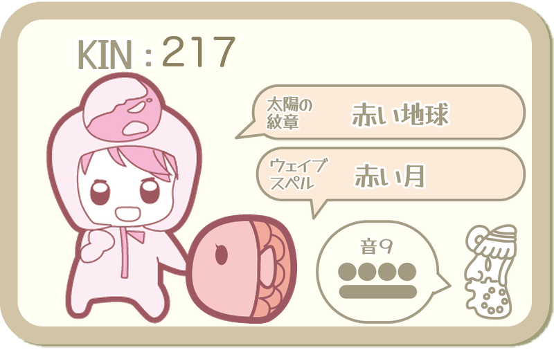 KIN217：太陽の紋章 赤い地球・ウェイブスペル 赤い月・音9