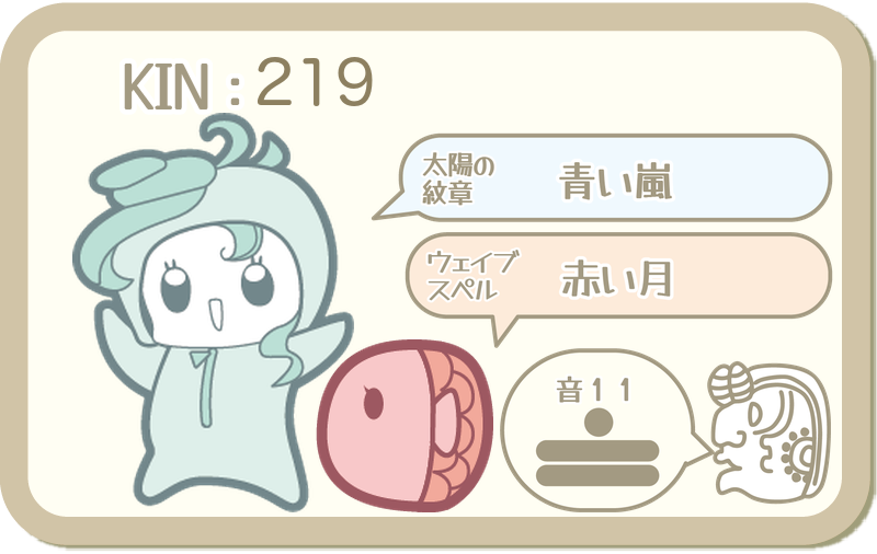 KIN219：太陽の紋章 青い嵐・ウェイブスペル 赤い月・音11