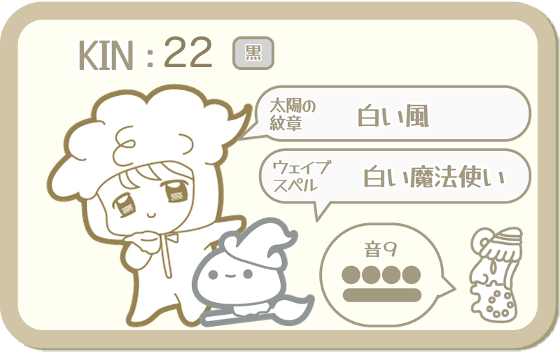 KIN22：太陽の紋章 白い風・ウェイブスペル 白い魔法使い・音9