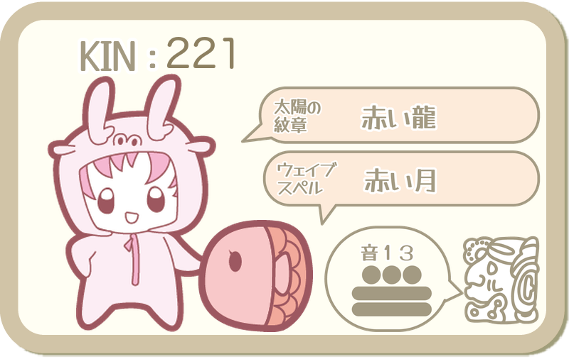 KIN221：太陽の紋章 赤い龍・ウェイブスペル 赤い月・音13