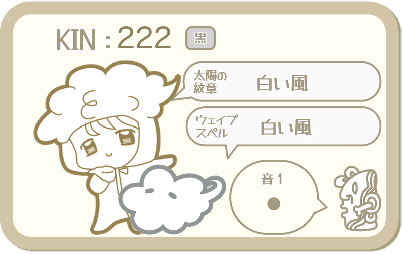KIN222：太陽の紋章 白い風・ウェイブスペル 白い風・音1