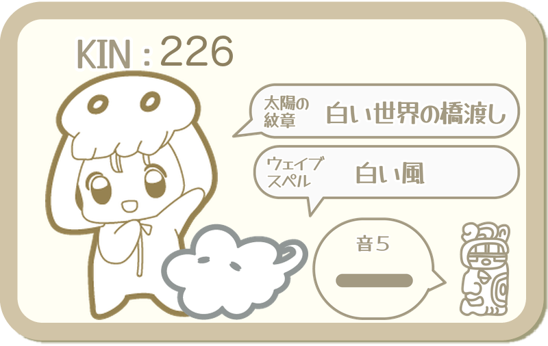 KIN226：太陽の紋章 白い世界の橋渡し・ウェイブスペル 白い風・音5