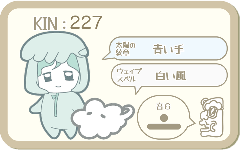 KIN227：太陽の紋章 青い手・ウェイブスペル 白い風・音6
