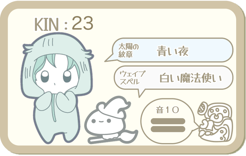 KIN23：太陽の紋章 青い夜・ウェイブスペル 白い魔法使い・音10