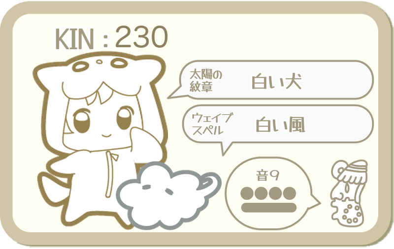 KIN230：太陽の紋章 白い犬・ウェイブスペル 白い風・音9