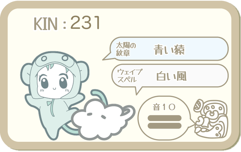 KIN231：太陽の紋章 青い猿・ウェイブスペル 白い風・音10