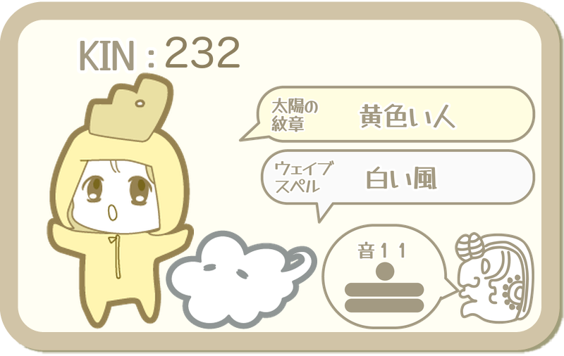 KIN232：太陽の紋章 黄色い人・ウェイブスペル 白い風・音11