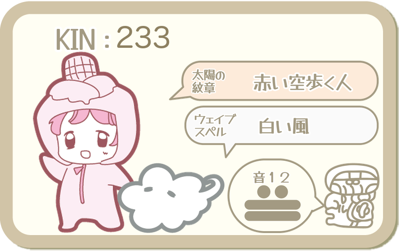 KIN233：太陽の紋章 赤い空歩く人・ウェイブスペル 白い風・音12