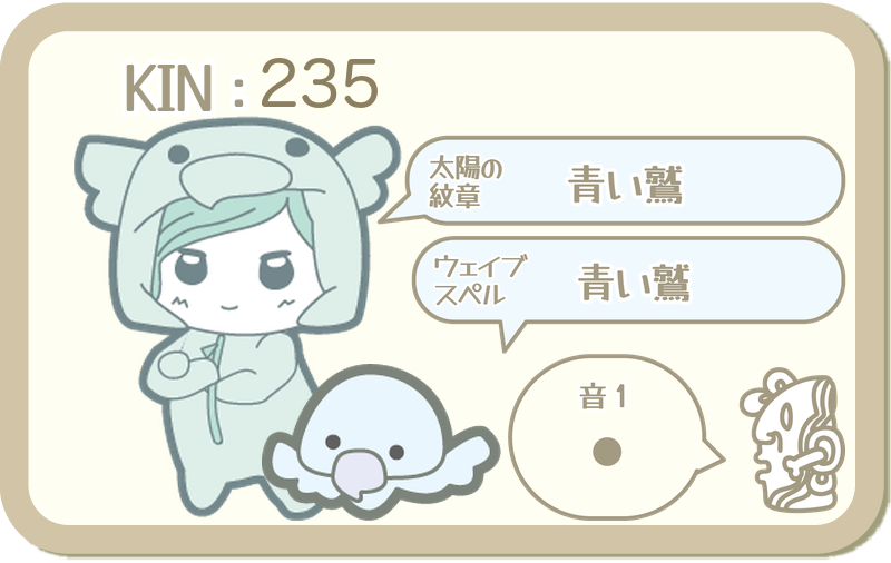 KIN235：太陽の紋章 青い鷲・ウェイブスペル 青い鷲・音1