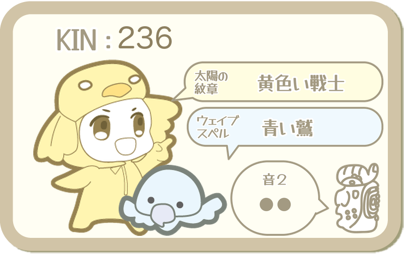 KIN236：太陽の紋章 黄色い戦士・ウェイブスペル 青い鷲・音2