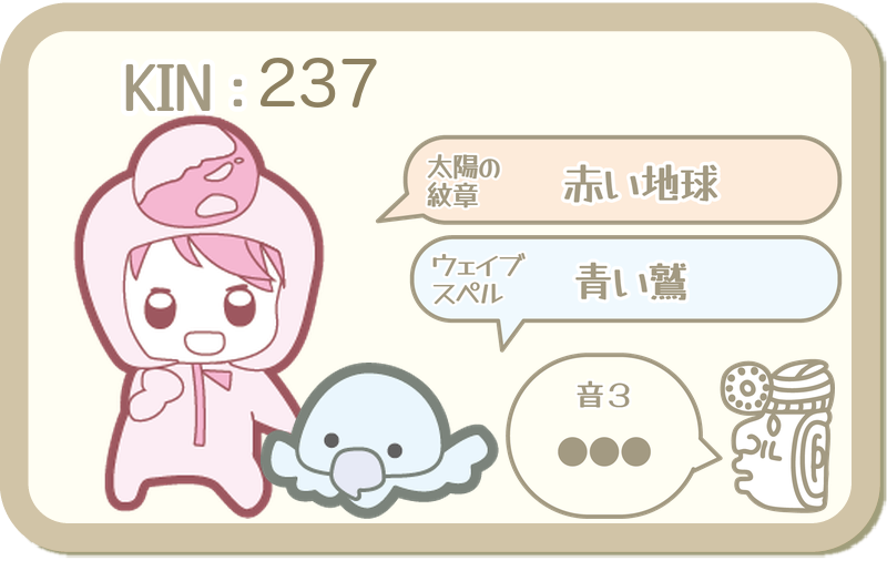 KIN237：太陽の紋章 赤い地球・ウェイブスペル 青い鷲・音3