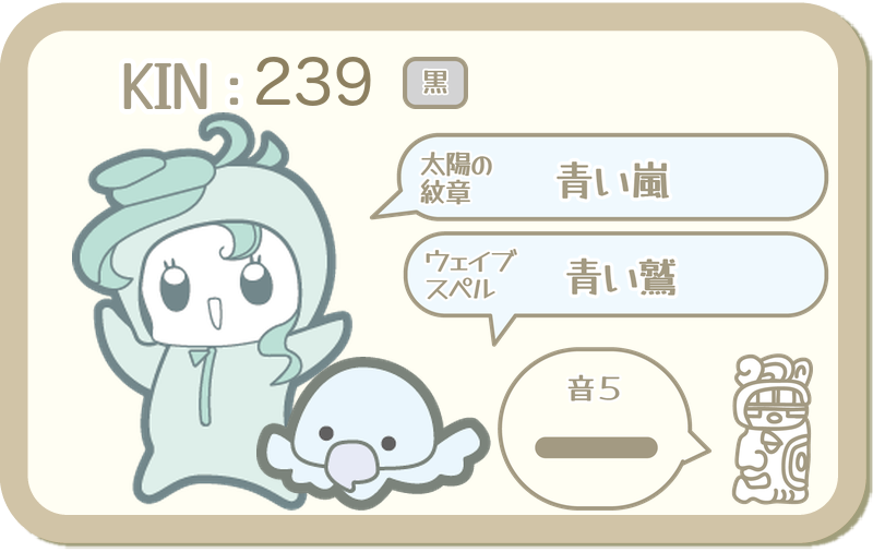 KIN239：太陽の紋章 青い嵐・ウェイブスペル 青い鷲・音5