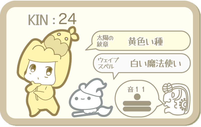 KIN24：太陽の紋章 黄色い種・ウェイブスペル 白い魔法使い・音11