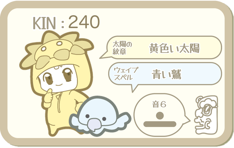 KIN240：太陽の紋章 黄色い太陽・ウェイブスペル 青い鷲・音6
