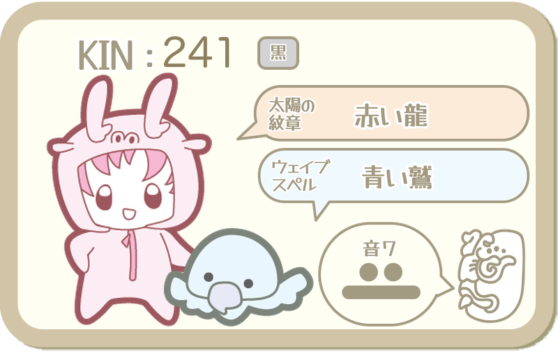 KIN241：太陽の紋章 赤い龍・ウェイブスペル 青い鷲・音7