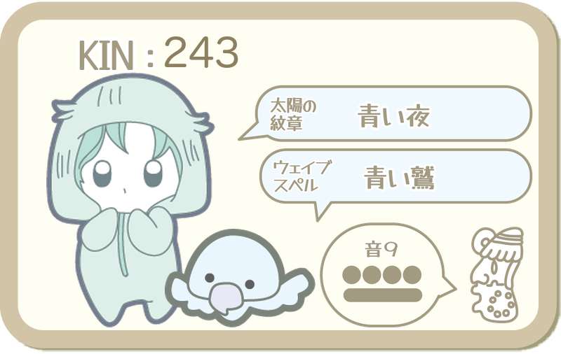 KIN243：太陽の紋章 青い夜・ウェイブスペル 青い鷲・音9