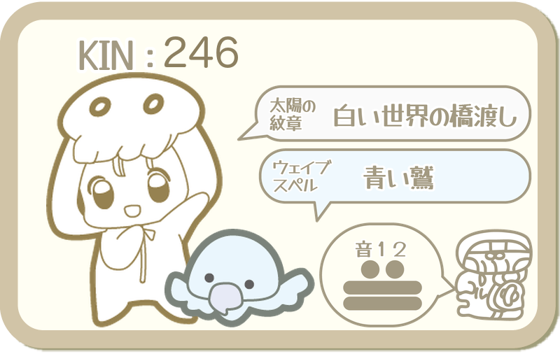 KIN246：太陽の紋章 白い世界の橋渡し・ウェイブスペル 青い鷲・音12