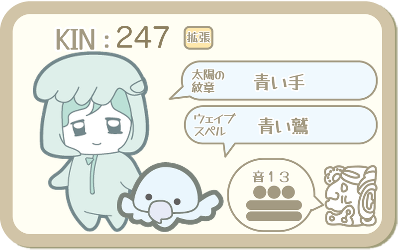 KIN247：太陽の紋章 青い手・ウェイブスペル 青い鷲・音13