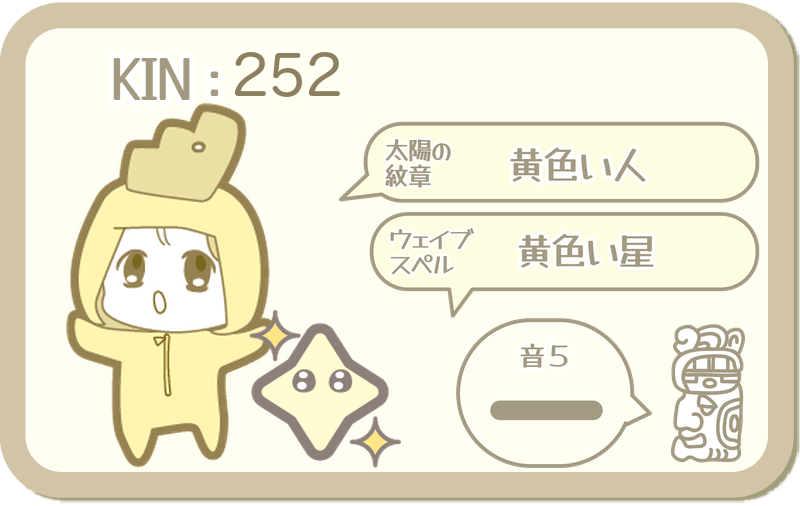 KIN252：太陽の紋章 黄色い人・ウェイブスペル 黄色い星・音5