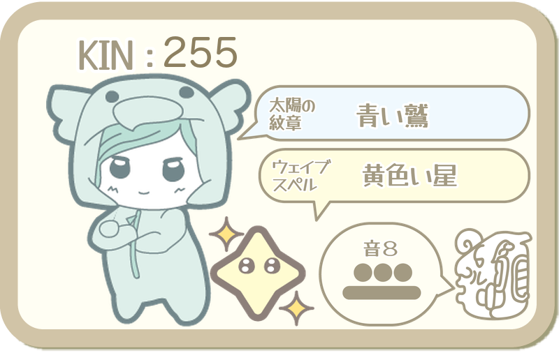 KIN255：太陽の紋章 青い鷲・ウェイブスペル 黄色い星・音8