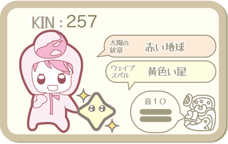 KIN257：太陽の紋章 赤い地球・ウェイブスペル 黄色い星・音10