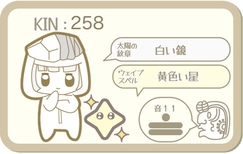 KIN258：太陽の紋章 白い鏡・ウェイブスペル 黄色い星・音11