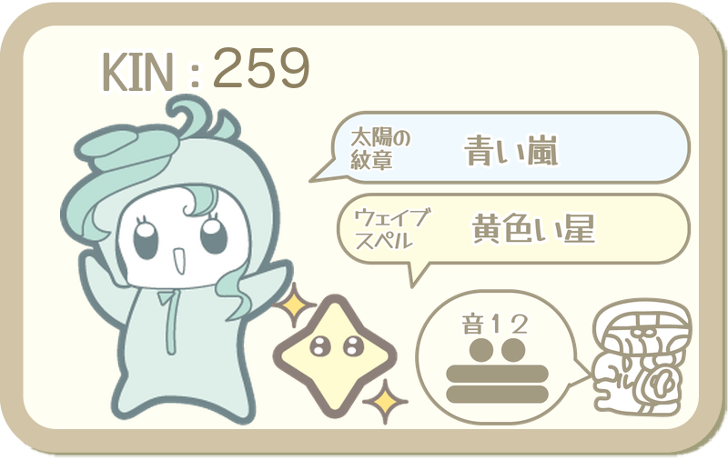 KIN259：太陽の紋章 青い嵐・ウェイブスペル 黄色い星・音12