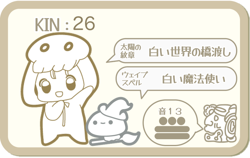 KIN26：太陽の紋章 白い世界の橋渡し・ウェイブスペル 白い魔法使い・音13