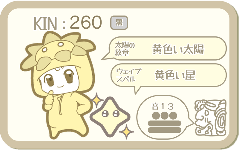 KIN260：太陽の紋章 黄色い太陽・ウェイブスペル 黄色い星・音13