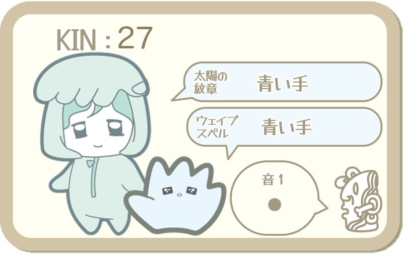KIN27：太陽の紋章 青い手・ウェイブスペル 青い手・音1
