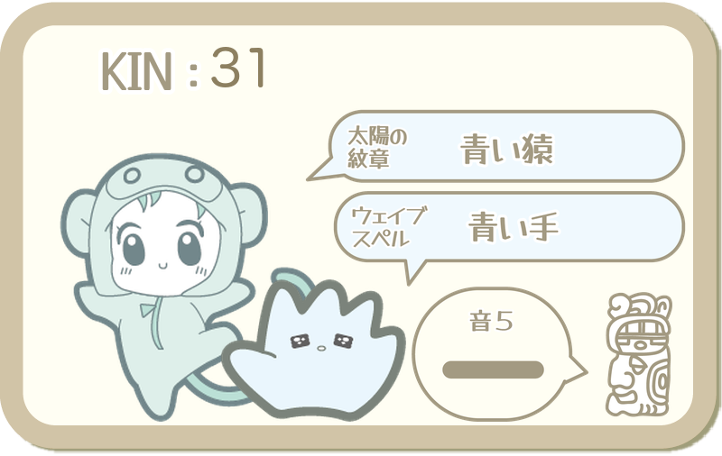 KIN31：太陽の紋章 青い猿・ウェイブスペル 青い手・音5