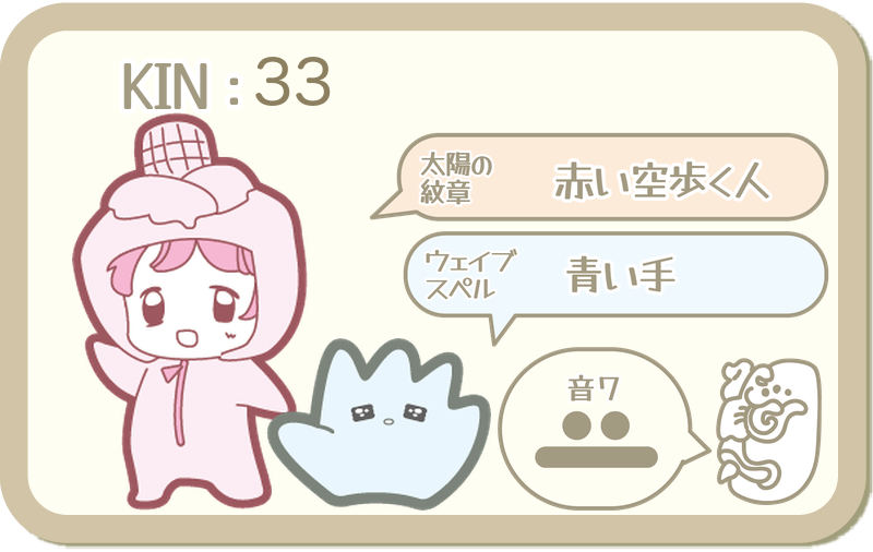 KIN33：太陽の紋章 赤い空歩く人・ウェイブスペル 青い手・音7