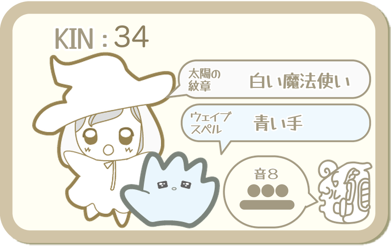 KIN34：太陽の紋章 白い魔法使い・ウェイブスペル 青い手・音8