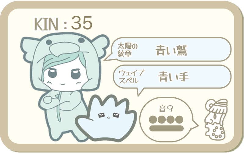 KIN35：太陽の紋章 青い鷲・ウェイブスペル 青い手・音9
