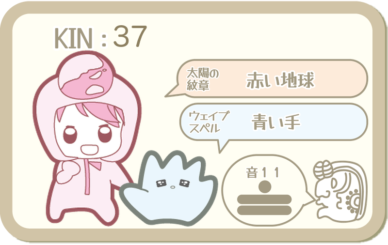 KIN37：太陽の紋章 赤い地球・ウェイブスペル 青い手・音11