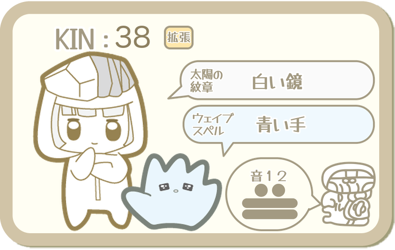 KIN38：太陽の紋章 白い鏡・ウェイブスペル 青い手・音12