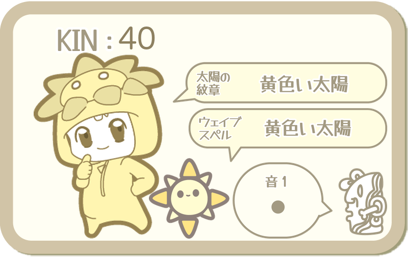 KIN40：太陽の紋章 黄色い太陽・ウェイブスペル 黄色い太陽・音1