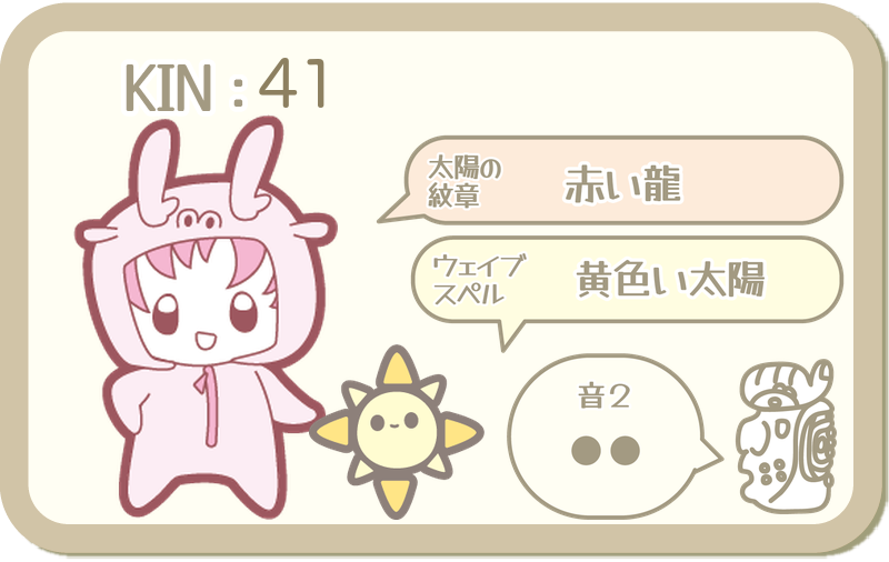 KIN41：太陽の紋章 赤い龍・ウェイブスペル 黄色い太陽・音2