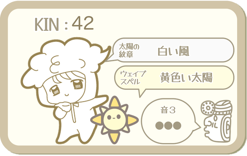 KIN42：太陽の紋章 白い風・ウェイブスペル 黄色い太陽・音3