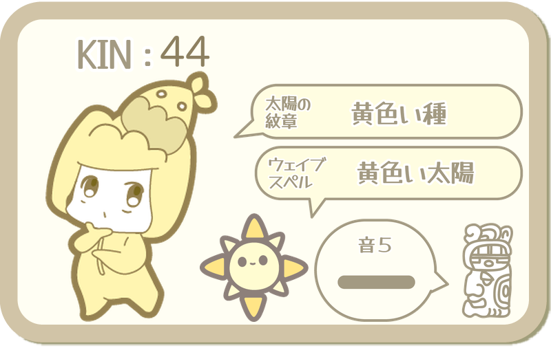KIN44：太陽の紋章 黄色い種・ウェイブスペル 黄色い太陽・音5