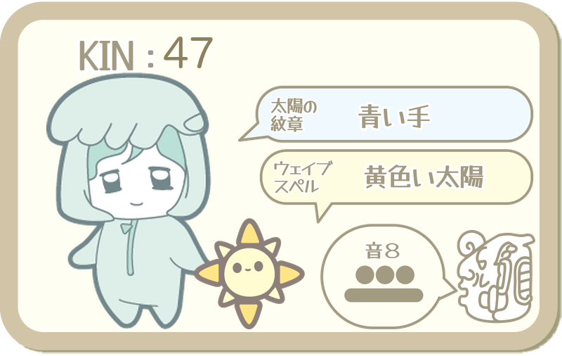 KIN47：太陽の紋章 青い手・ウェイブスペル 黄色い太陽・音8
