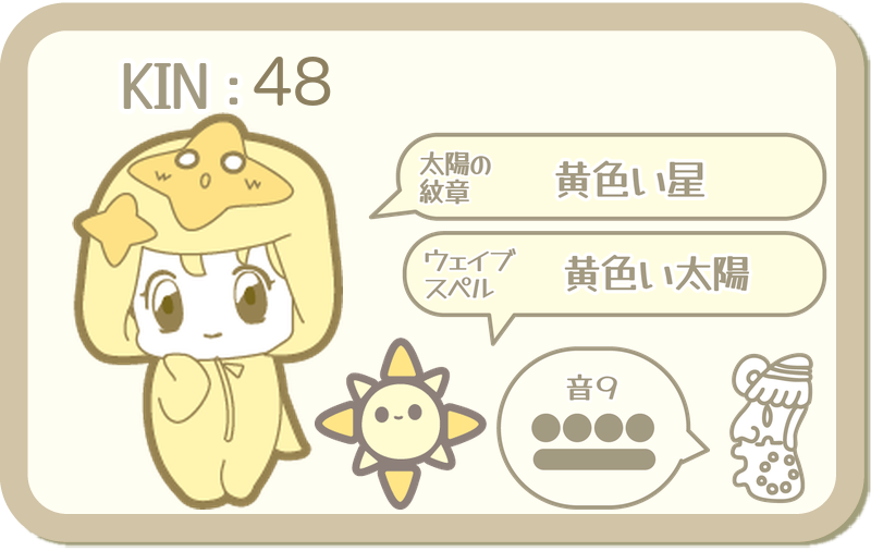 KIN48：太陽の紋章 黄色い星・ウェイブスペル 黄色い太陽・音9