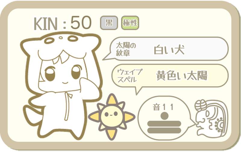 KIN50：太陽の紋章 白い犬・ウェイブスペル 黄色い太陽・音11