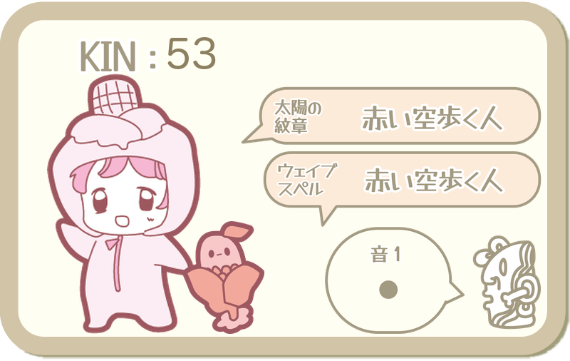 KIN53：太陽の紋章 赤い空歩く人・ウェイブスペル 赤い空歩く人・音1