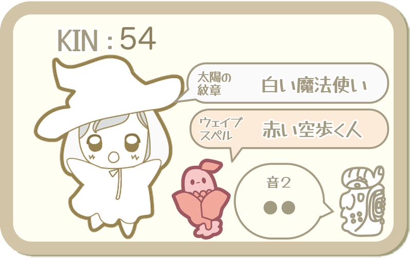 KIN54：太陽の紋章 白い魔法使い・ウェイブスペル 赤い空歩く人・音2